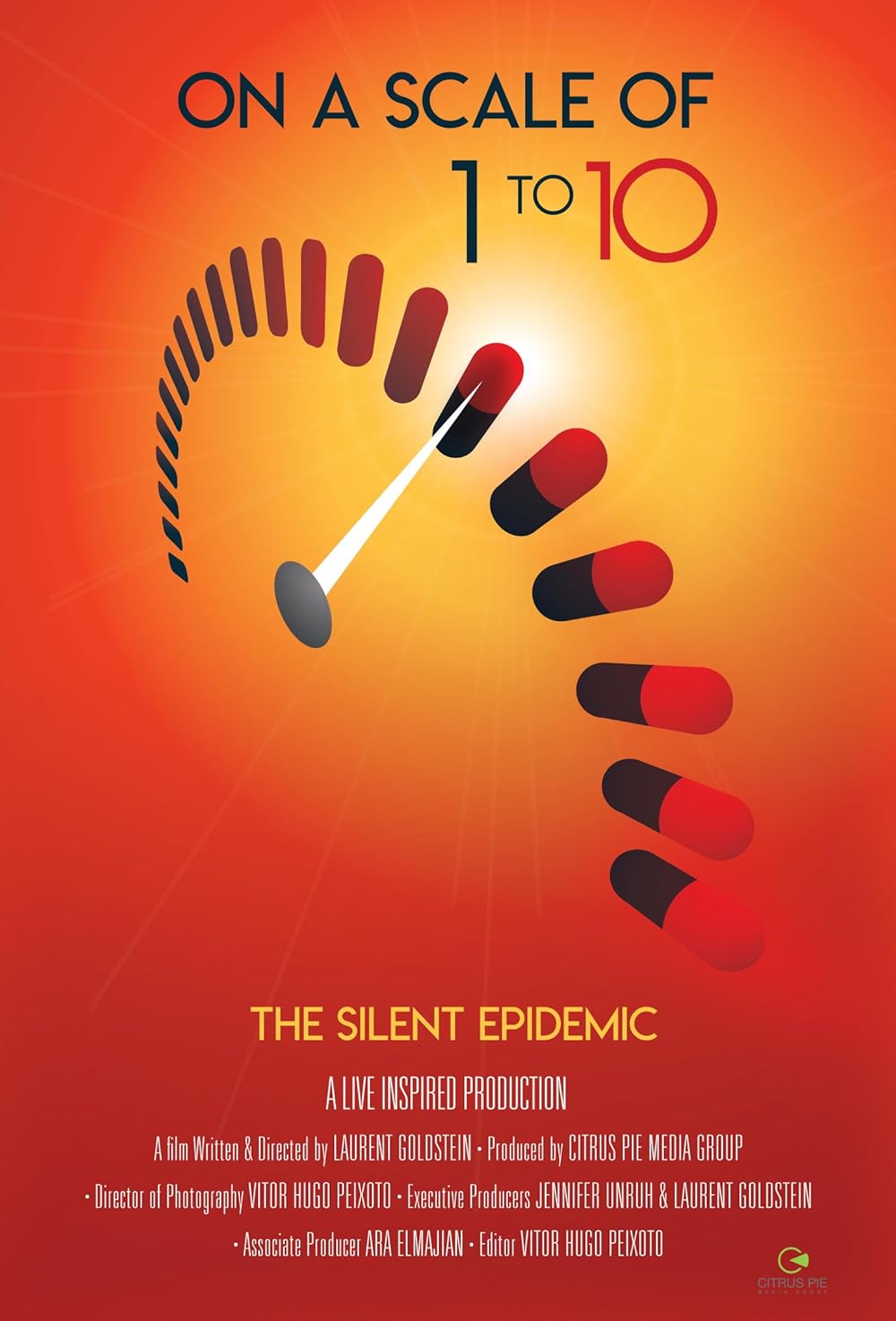 On a Scale of 1 to 10